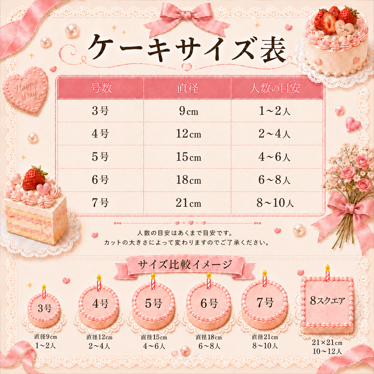 サイズ目安
